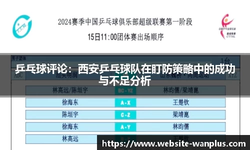 乒乓球评论：西安乒乓球队在盯防策略中的成功与不足分析
