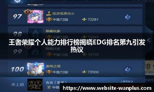 王者荣耀个人能力排行榜揭晓EDG排名第九引发热议