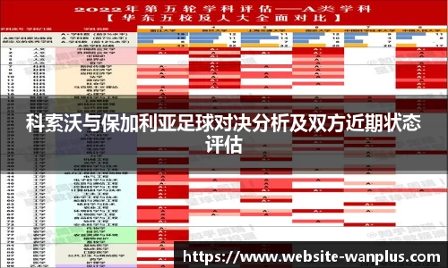 科索沃与保加利亚足球对决分析及双方近期状态评估